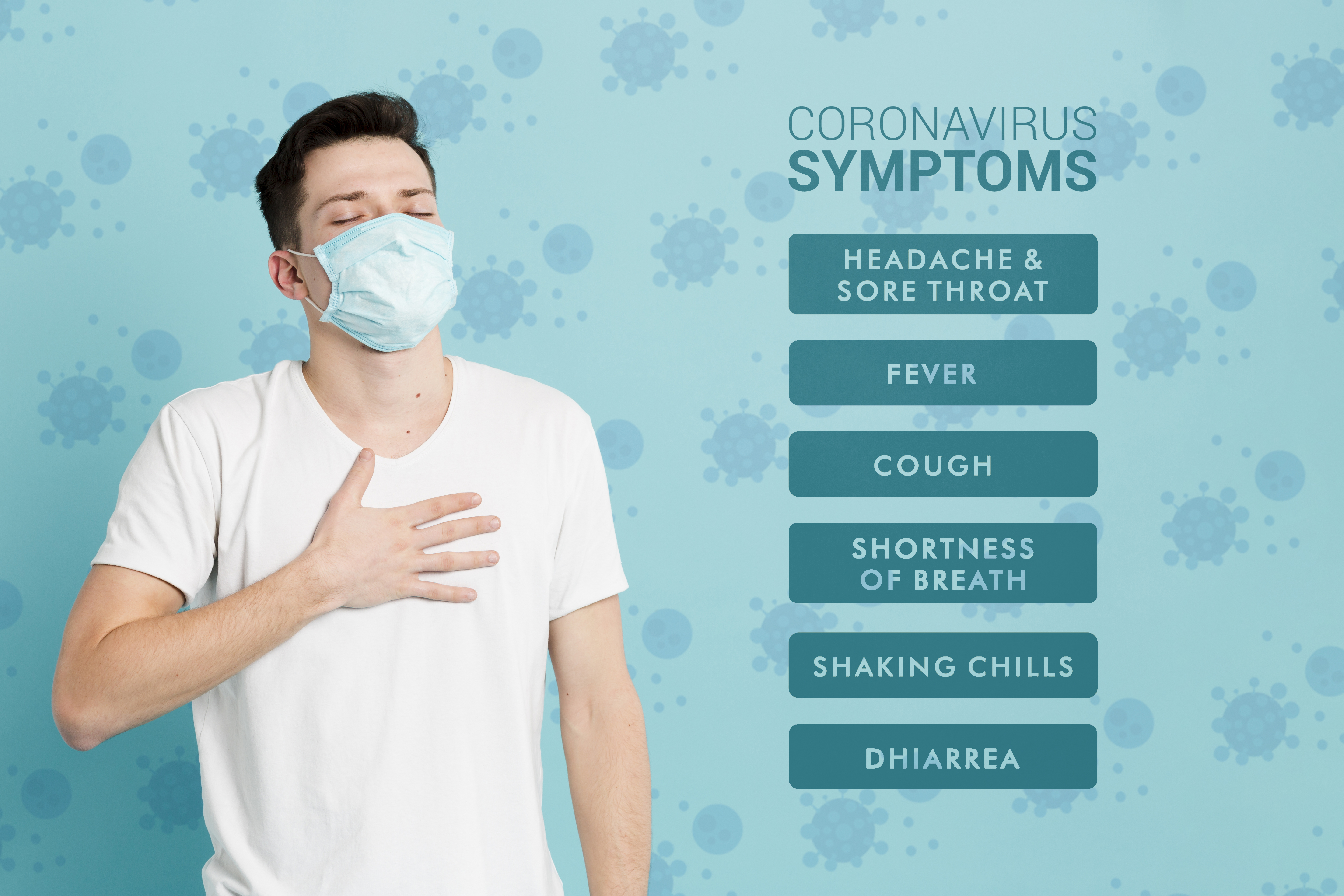 Corona Symptoms